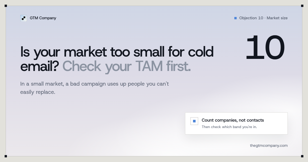 Hero graphic: Is your market too small for cold email? Check your TAM first.