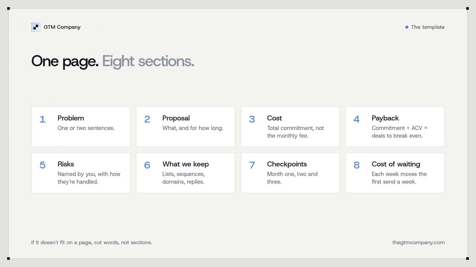 The eight sections of a one-page outbound business case: problem, proposal, cost, payback, risks, what we keep, checkpoints and the cost of waiting.