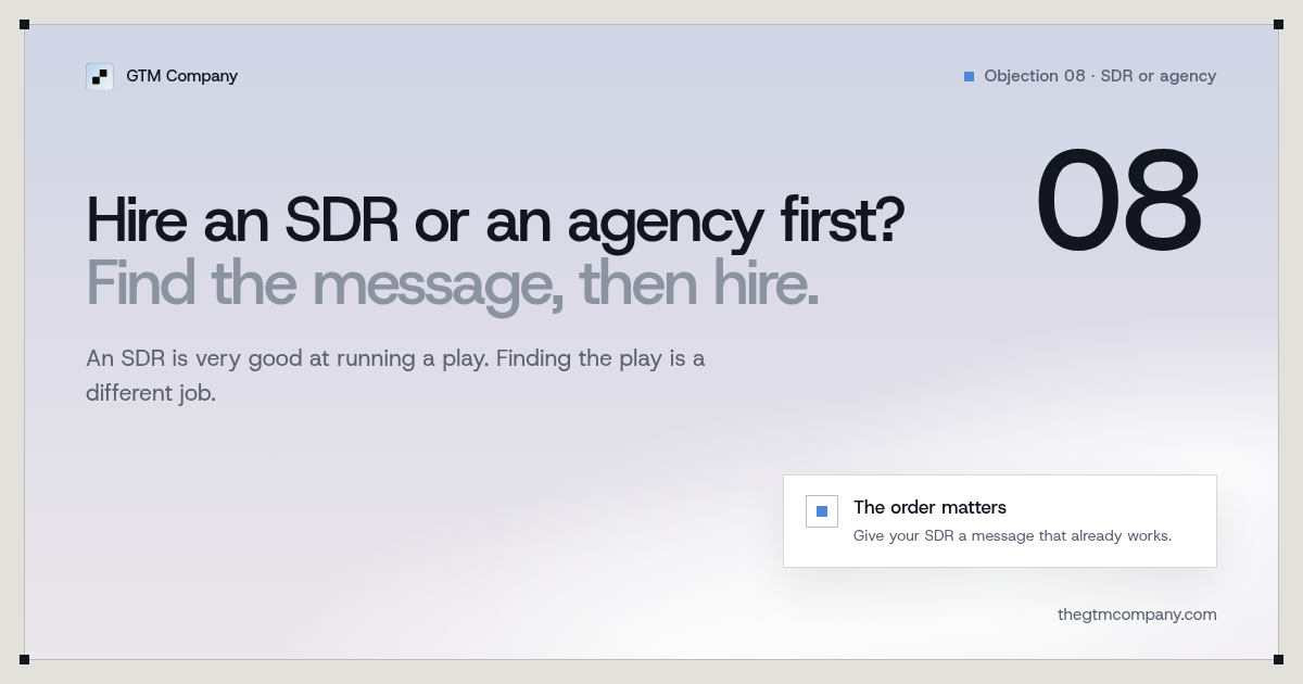 Hero graphic: Should you hire an SDR or an outbound agency first? Find the message, then hire the person to run it.